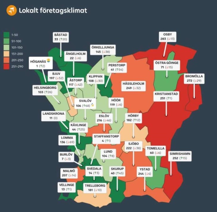 Grönt i väst och rött i öst. Svenskt Näringslivs kartgrafik visar att nöjdheten med företagsklimatet är betydligt högre bland företagare i västra Skåne. 