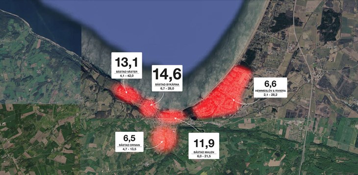 Den stora siffran avser snittpriset (jan 2024 – aug 2026) för en villa i olika delar av Båstad. Siffrorna under är billigaste till dyrast försäljningen under samma tid. Grafik: MiB