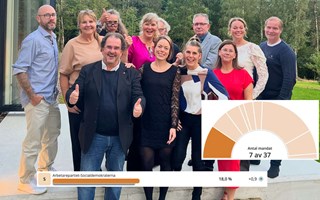 Lite framåt för S i kommunen: 