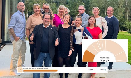 Lite framåt för S i kommunen: 