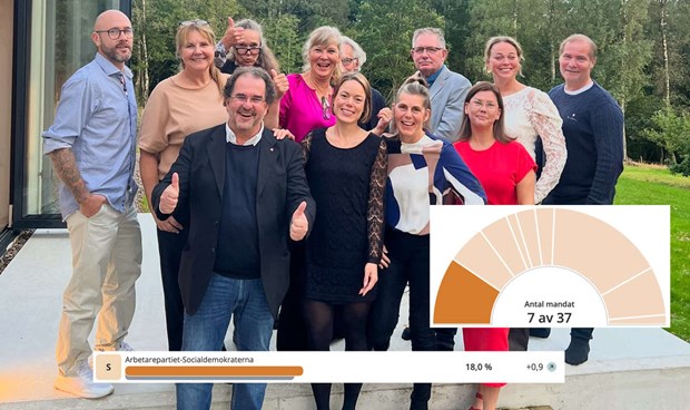 Lite framåt för S i kommunen: 