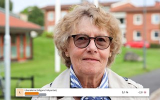 L rasar i Båstad: 