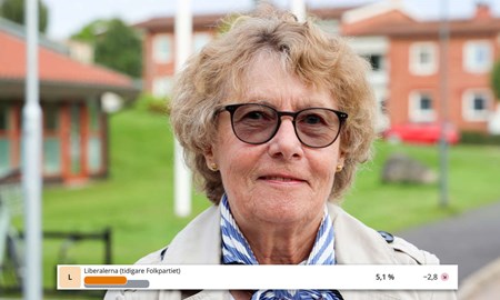 L rasar i Båstad: 
